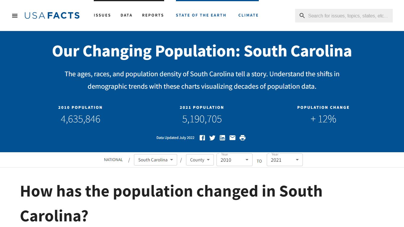 South Carolina population by year, county, race, & more